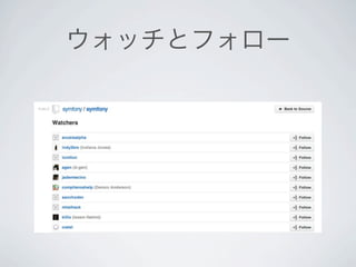 ウォッチとフォロー
 