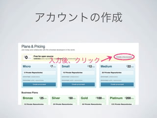 アカウントの作成


 入力後、クリック
 