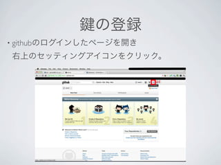 の登録
• githubのログインしたページを開き

右上のセッティングアイコンをクリック。
 
