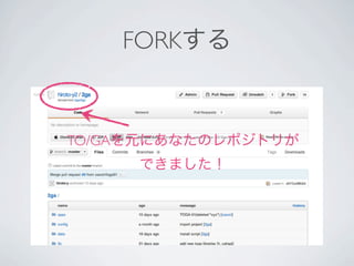 FORKする


TO/GAを元にあなたのレポジトリが
     できました！
 