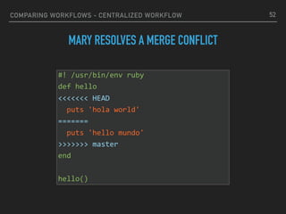 COMPARING WORKFLOWS - CENTRALIZED WORKFLOW
MARY RESOLVES A MERGE CONFLICT
52
#!	/usr/bin/env	ruby	
def	hello	
<<<<<<<	HEAD	
		puts	'hola	world'	
=======	
		puts	'hello	mundo'	
>>>>>>>	master	
end	
hello()
 