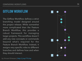 COMPARING WORKFLOWS
GITFLOW WORKFLOW
58
The Gitﬂow Workﬂow deﬁnes a strict
branching model designed around
the project release. While somewhat
more complicated than the Feature
Branch Workﬂow, this provides a
robust framework for managing
larger projects. This workﬂow doesn’t
add any new concepts or commands
beyond what’s required for the
Feature Branch Workﬂow. Instead, it
assigns very speciﬁc roles to different
branches and deﬁnes how and when
they should interact.
by Vincent Driessen | http://j.mp/1YLriqr
 