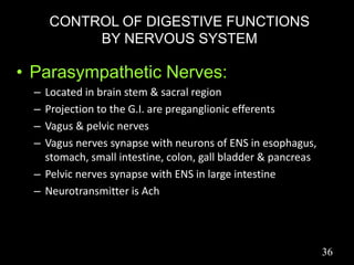 CONTROL OF DIGESTIVE FUNCTIONS
BY NERVOUS SYSTEM
• Parasympathetic Nerves:
– Located in brain stem & sacral region
– Projection to the G.I. are preganglionic efferents
– Vagus & pelvic nerves
– Vagus nerves synapse with neurons of ENS in esophagus,
stomach, small intestine, colon, gall bladder & pancreas
– Pelvic nerves synapse with ENS in large intestine
– Neurotransmitter is Ach
36
 