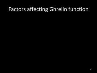 Factors affecting Ghrelin function
70
 