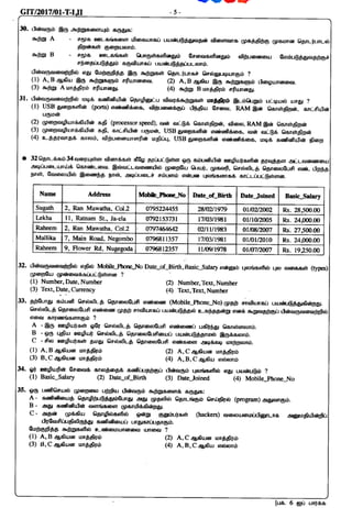 Git General information technology Past Paper 2017 | PDF