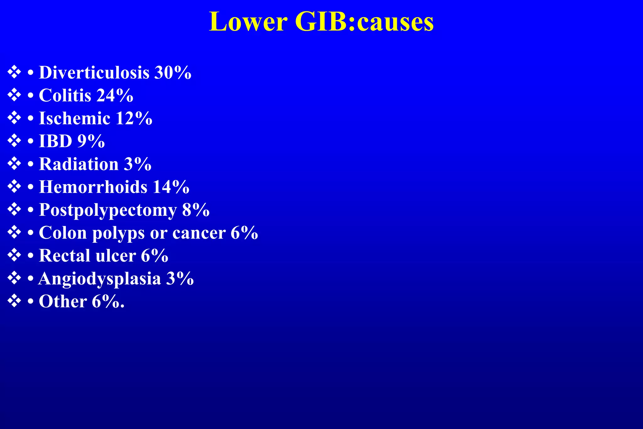 Lower GIB:causes
 • Diverticulosis 30%
 • Colitis 24%
 • Ischemic 12%
 • IBD 9%
 • Radiation 3%
 • Hemorrhoids 14%
 • Postpolypectomy 8%
 • Colon polyps or cancer 6%
 • Rectal ulcer 6%
 • Angiodysplasia 3%
 • Other 6%.
 