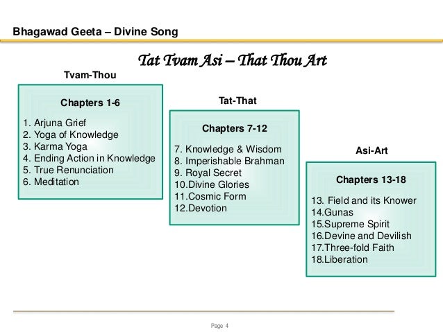 Gita 1 12 Summary Newton