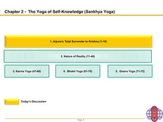 Page 5
Chapter 2 - The Yoga of Self-Knowledge (Sankhya Yoga)
3. Karma Yoga (47-60) 4. Bhakti Yoga (61-70) 5. Gnana Yoga (71-72)
1. Arjuna’s Total Surrender to Krishna (1-10)
Today’s Discussion
2. Nature of Reality (11-46)
 