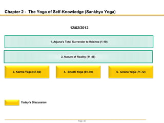 Page 26
Chapter 2 - The Yoga of Self-Knowledge (Sankhya Yoga)
3. Karma Yoga (47-60) 4. Bhakti Yoga (61-70) 5. Gnana Yoga (71-72)
1. Arjuna’s Total Surrender to Krishna (1-10)
12/02/2012
Today’s Discussion
2. Nature of Reality (11-46)
 