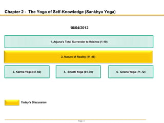 Page 4
Chapter 2 - The Yoga of Self-Knowledge (Sankhya Yoga)
3. Karma Yoga (47-60) 4. Bhakti Yoga (61-70) 5. Gnana Yoga (71-72)
1. Arjuna’s Total Surrender to Krishna (1-10)
10/04/2012
Today’s Discussion
2. Nature of Reality (11-46)
 