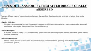 GIT ABSORPTION FOR ORAL Administered Drug | PPTX