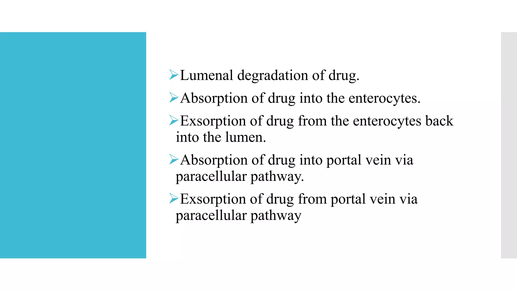Lumenal degradation of drug.
Absorption of drug into the enterocytes.
Exsorption of drug from the enterocytes back
into the lumen.
Absorption of drug into portal vein via
paracellular pathway.
Exsorption of drug from portal vein via
paracellular pathway
 