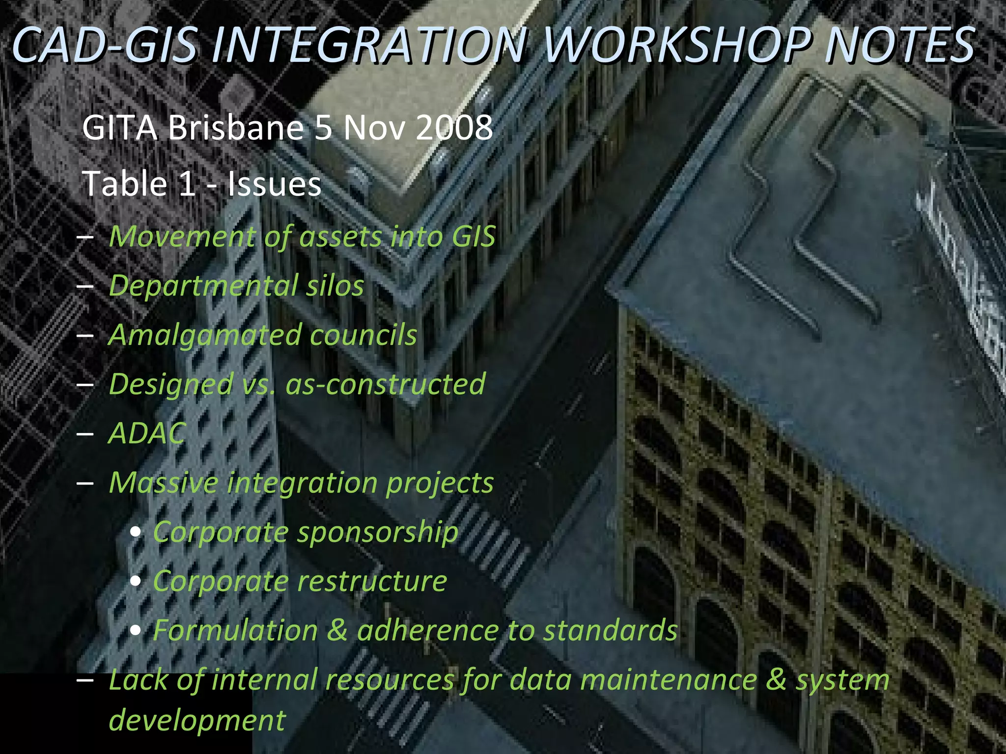 CAD-GIS INTEGRATION WORKSHOP NOTES GITA Brisbane 5 Nov 2008 Table 1 - Issues Movement of assets into GIS Departmental silos Amalgamated councils Designed vs. as-constructed ADAC Massive integration projects Corporate sponsorship Corporate restructure Formulation & adherence to standards Lack of internal resources for data maintenance & system development 