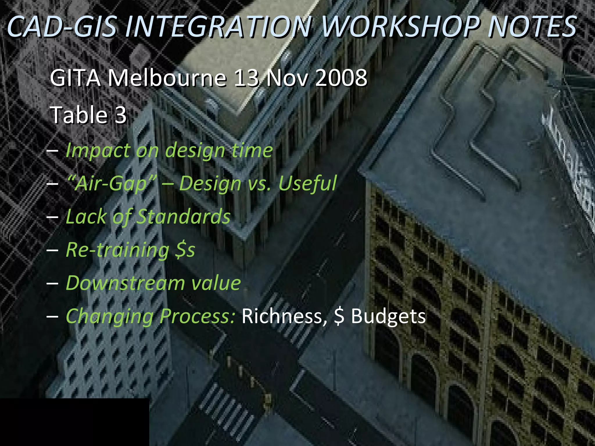 CAD-GIS INTEGRATION WORKSHOP NOTES GITA Melbourne 13 Nov 2008 Table 3 Impact on design time “ Air-Gap” – Design vs. Useful Lack of Standards Re-training $s Downstream value Changing Process:  Richness, $ Budgets 