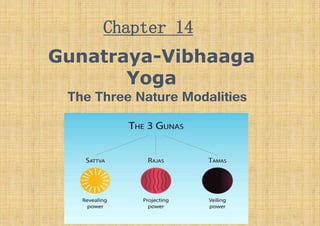 Chapter 14
Gunatraya-Vibhaaga
Yoga
The Three Nature Modalities
1
 