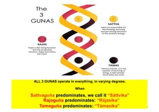 Gita Chapter 14 in Slides UPDATED.pptx