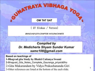 { 27 Slokas / Verses}
BHAGVADGITACHAPTER14FLOWCHARTS
1
OM TAT SAT
Compiled by
Dr. Medicherla Shyam Sunder Kumar
samc108@gmail.com
Based on teachings of
1-Bhagvad gita Study by Bhakti Caitanya Swami
2-Bhagvad_Gita_Notes_Complete_Gauranga_priyarabhu
2-Gita Makarandam by Vidya Prakashananda Giri
3-Other references are listed at the bottom of the each slide.
1
 