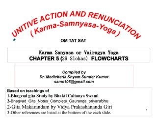 Karma Sanyasa or Vairagya Yoga
CHAPTER 5 (29 Slokas) FLOWCHARTS
Compiled by
Dr. Medicherla Shyam Sunder Kumar
samc108@gmail.com
OM TAT SAT
Based on teachings of
1-Bhagvad gita Study by Bhakti Caitanya Swami
2-Bhagvad_Gita_Notes_Complete_Gauranga_priyarabhu
2-Gita Makarandam by Vidya Prakashananda Giri
3-Other references are listed at the bottom of the each slide.
1
 