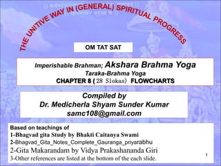 Imperishable Brahman; Akshara Brahma Yoga
Taraka-Brahma Yoga
CHAPTER 8 ( 28 Slokas) FLOWCHARTS
OM TAT SAT
Compiled by
Dr. Medicherla Shyam Sunder Kumar
samc108@gmail.com
Based on teachings of
1-Bhagvad gita Study by Bhakti Caitanya Swami
2-Bhagvad_Gita_Notes_Complete_Gauranga_priyarabhu
2-Gita Makarandam by Vidya Prakashananda Giri
3-Other references are listed at the bottom of the each slide.
1
 