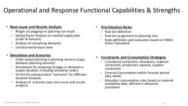 gitacloud sap integrated business planning ibp order based planning