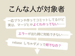 こんな人が対象者
一応ブラン チ作ってコミットしてるけど
実は、マー ジとかよくわかってない……

   エラーが出た時に対処できない……

 rebase しちゃダ
             メって何でな   の？
 