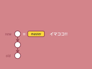 new   =   master   イマココ!!




old
 