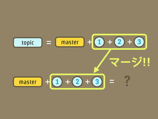topic    =       master   +   1   +   2   +   3

                                  マージ!!
master   +   1    +   2   +   3   =       ?
 