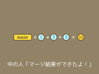 master   +   1   +   2   +   3   =   M




中の人「マージ結果ができたよ！」
 