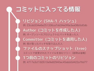 コミットに入ってる情報
 リビジョン (SHA-1 ハッシュ)
 例: 23cdd334e6e251336ca7dd34e0f6e3ea08b5d0db

 Author (コミットを作成した人)
 例: オープンソースプロジェクトにパッチを送った人

 Committer (コミットを適用した人)
 例: 受け取ったパッチを取り込んだ人

 ファイルのスナップショット (tree)
 コミットで変更されたファイルを含むツリー（説明は省略）

 1つ前のコミットのリビジョン
 例: 4717e3cf182610e9e82940ac45abb0d422a76d77
 