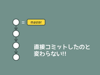 =   master




     直接コミットしたのと
     変わらない!!
 