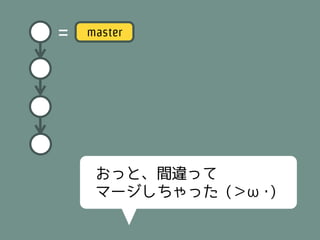 =   master




     おっと、間違って
     マージしちゃった (＞ω･)
 