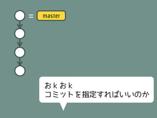=   master




    おｋおｋ
    コミットを指定すればいいのか
 