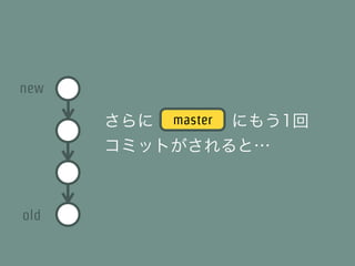 new!   =   master   イマココ!!




old
 