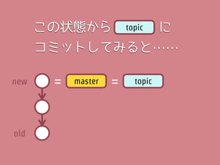 new!       =        topic   伸びた!!

       =   master




old
 