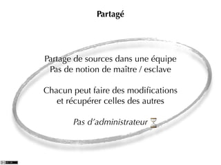 Partagé




Partage de sources dans une équipe
 Pas de notion de maître / esclave

Chacun peut faire des modiﬁcations
   et récupérer celles des autres

       Pas d’administrateur
 