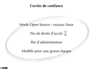 Cercles de conﬁance




Mode Open Source : noyaux linux

      Pas de droits d’accès

      Pas d’administrateur

 Modèle pour une grosse équipe
 