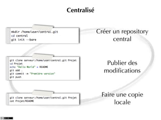 Centralisé


             Créer un repository
                   central


                Publier des
               modiﬁcations


              Faire une copie
                   locale
 