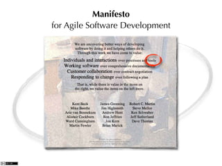Manifesto
for Agile Software Development
 