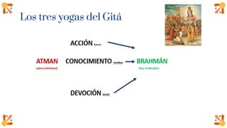 Los tres yogas del Gitá
 