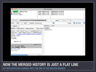 NOW THE MERGED HISTORY IS JUST A FLAT LINE
GIT REPLAYED OUR CHANGES ONTO THE END OF THE MASTER BRANCH
 
