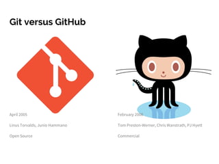 Git versus GitHub
April 2005
Linus Torvalds, Junio Hammano
Open Source
February 2008
Tom Preston-Werner, Chris Wanstrath, PJ Hyett
Commercial
 