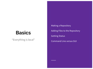 Basics
Making a Repository
Adding Files to the Repository
Getting Status
Command Line versus GUI
“Everything is local”
 