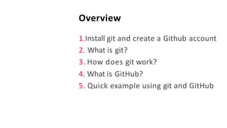 Overview
1.Install git and create a Github account
2. What is git?
3. How does git work?
4. What is GitHub?
5. Quick example using git and GitHub
 