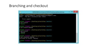 Branching and checkout
 