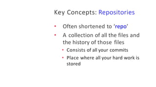 Key Concepts: Repositories
• Often shortened to ‘repo’
• A collection of all the files and
the history of those files
• Consists of all your commits
• Place where all your hard work is
stored
 