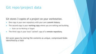 Git repo/project data
Git stores 3 copies of a project on your workstation.
 One copy is your own repository with your own commit history.
 The second copy is your working copy where you are editing and building.
 State can be Working or Staged
 The third copy is your local "cached" copy of a remote repository.
Git saves space by storing file contents as unique, compressed blobs
identified by a hash
 
