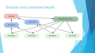 Dictator and Lieutenant Model
 