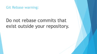 Git Rebase warning:
Do not rebase commits that
exist outside your repository.
 