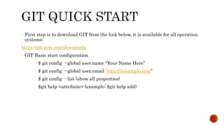 - First step is to download GIT from the link below, it is available for all operation
systems:
https://git-scm.com/downloads
- GIT Basic start configuration
$ git config --global user.name “Your Name Here”
$ git config --global user.email “email@example.com”
$ git config --list (show all properties)
$git help <attribute> (example: $git help add)
 