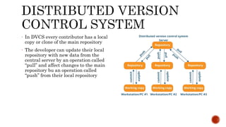 - In DVCS every contributor has a local
copy or clone of the main repository
- The developer can update their local
repository with new data from the
central server by an operation called
“pull” and affect changes to the main
repository bu an operation called
“push” from their local repository
 